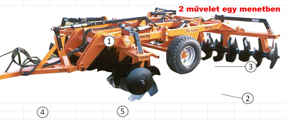 MAAG EDX 2000 MAGNUM 3-4,9 m vontatott