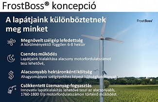 MEGHÍVÓ - FrostBoss fagyvédelmi szélgép bemutató!