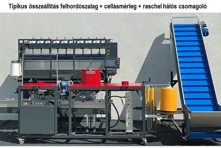 SORPAC RN01, 6 t/óra raschel hálós automata csomagoló gépek