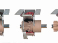 Mechanikus tolhengeres vetelem - kles, bza, bors belltssal